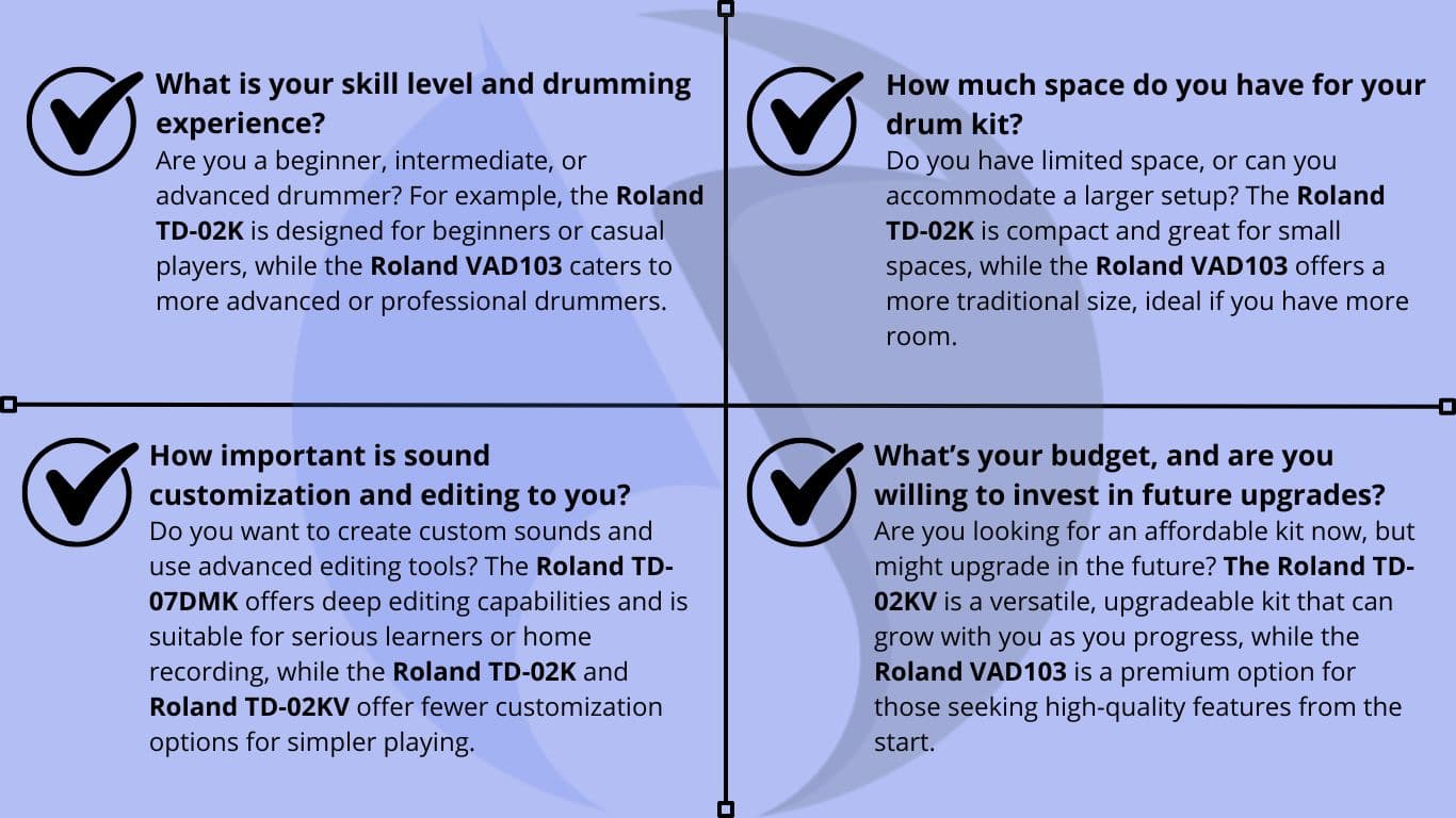 Best Roland Electronic Drum Kit for You